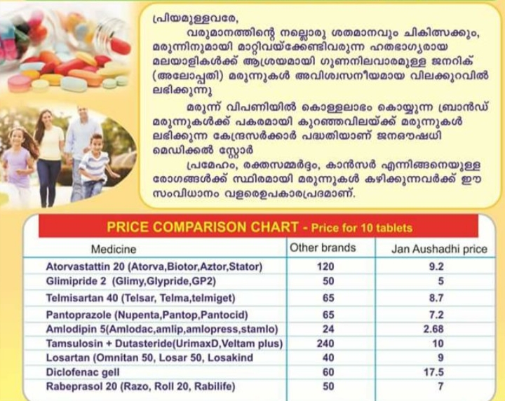 Jan Aushadi Medical Store Mananthavady